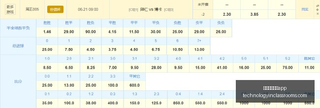 电竞联赛,球员们的梦,想舞台,国外正规买球app官网,国外正规买球app下载,国外正规买球app登录,国外正规买球app平台