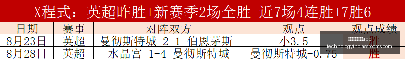 恩佐加盟曼,电话邀请后,他迅速作出,国外正规买球app官网,国外正规买球app下载,国外正规买球app登录,国外正规买球app平台